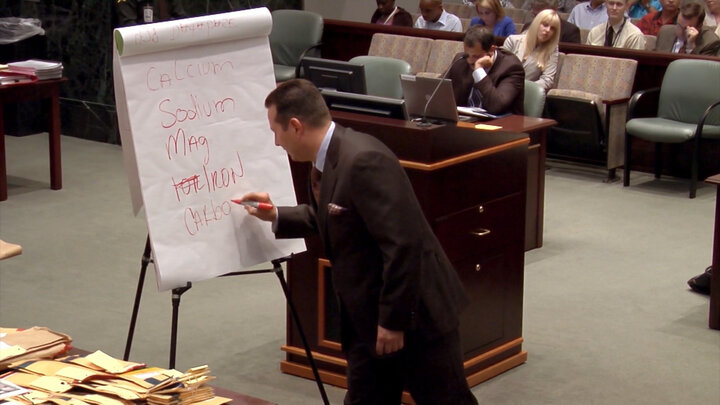 Judgment of Casey Anthony