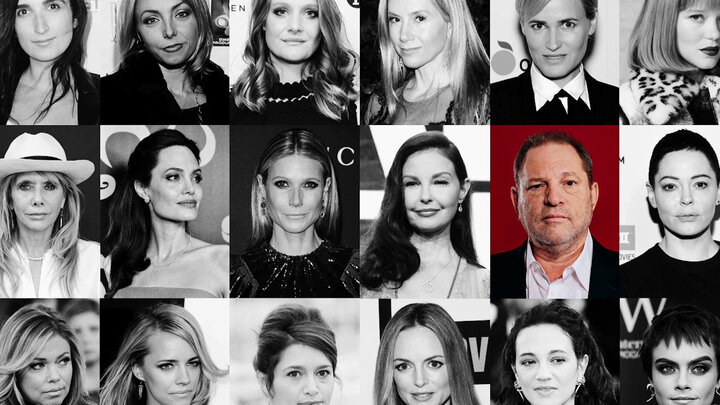 #MeToo & Harvey Weinstein Scandal